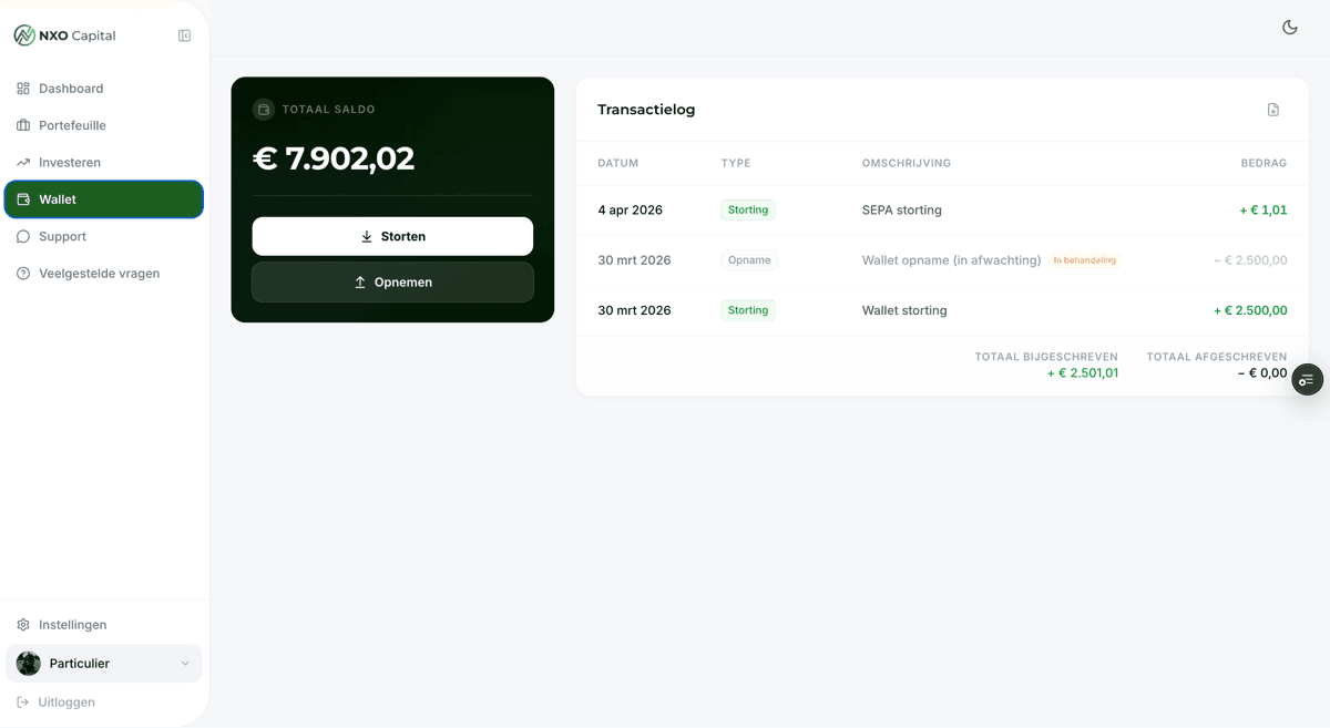 Wallet en investeren